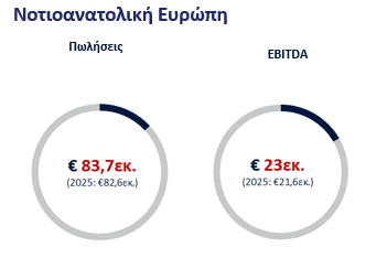 Στιγμιότυπο_οθόνης_2026-05-07_094626.png